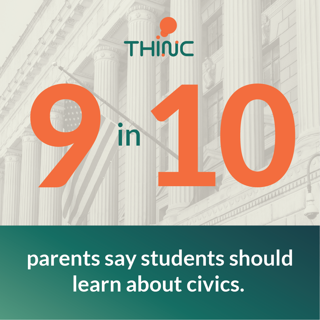 9in10-civics