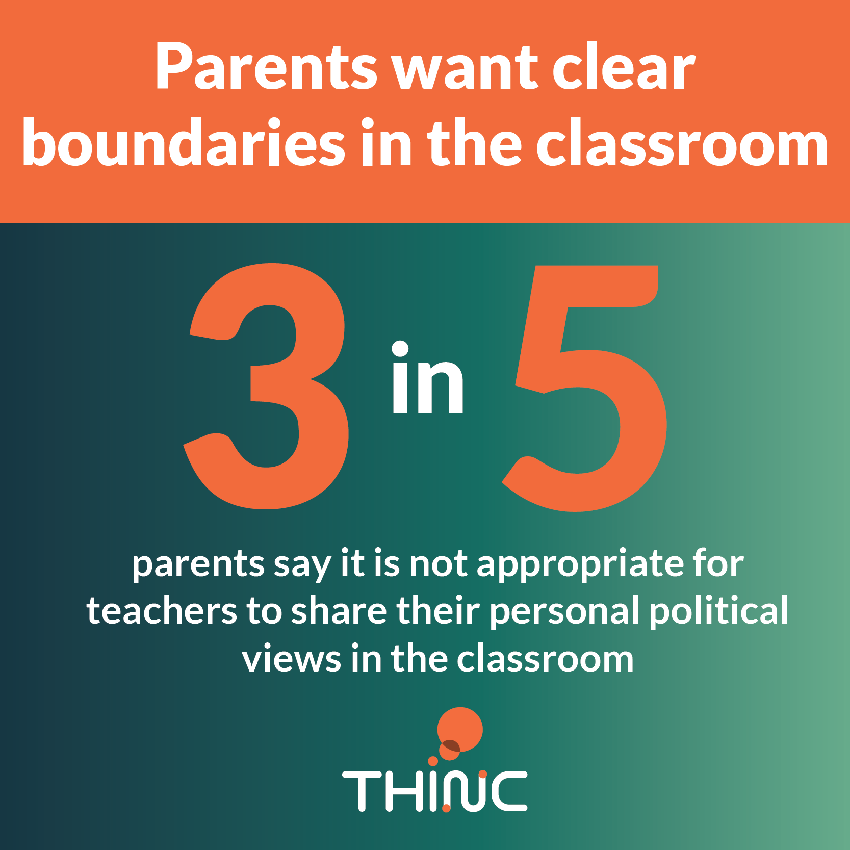 Parent want clear boundaries in the Classroom